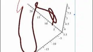 CalcIII helicopter simulation