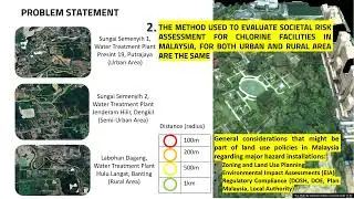 Progress Report Submission for Sem. Mac 2024 - Ogos 2024 (Shaifulazri - 2023228592 CEEH950)