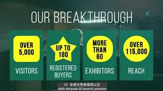 INTERNATIONAL INSPIRASI KHADIJAH 2021 & PENANG INTERNATIONAL HALAL EXPO CONFERENCE
