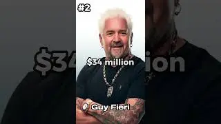 The Highest Paid TV Hosts Of 2025