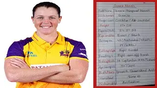 Grace Harris ke bare mein | About Grace Harris | Grace Harris Biography | Australian Women Cricket