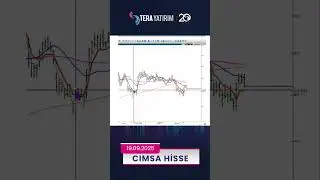 CIMSA Hisse Teknik Analiz ve Yorumu - &Ccedil;imsa Hisse #cimsa #hisseyorum #hisseanaliz