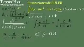 Integral irracional mediante sustitución de euler caso 1