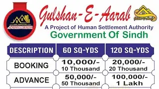 60 Gaz ka Taiyar Ghar / 20 Hazar Mahna asan installment /2 rooms stylish Kitchen/ 5 sal payment plan