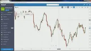 Платформа eToro  как открыть сделку