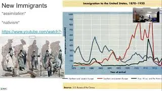 1302 History Urbanization Pt  1