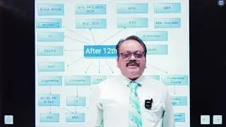 Importance of Crash Course | NEET & CET Final Preparation Strategy 2026