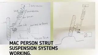 [HINDI] | MacPherson Strut Suspension System Working.  #Automobile engineering.