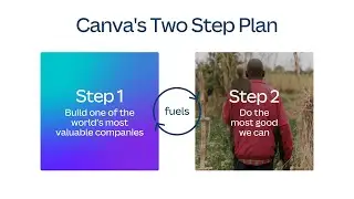 Canva&rsquo;s Two-Step Plan