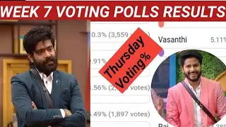 Bigboss 6 telugu 7 th Week voting Thursday polls results|| Survey polls #bigboss6telugu
