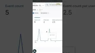 Outbound Links Default Report in GA4