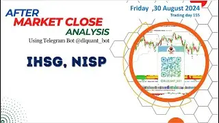 Analisa Saham After Market Close Analysis , 30 Agustus 2024 : NISP