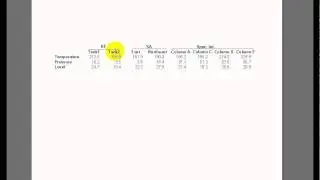 OSIsoft: Using TagLists in the PI Table WebPart. v2.2