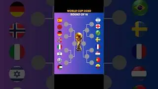 World Cup 2030 Predictions