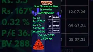 #today Sun Pharmaceutical Industries SUNPHARMA Ex-dividend date-07 July 2025