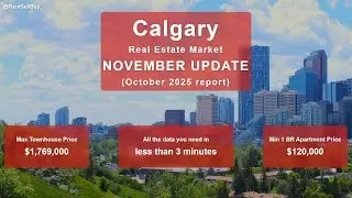 Calgary Real Estate Market - November 2025 UPDATE | Complete Market Analysis & Statistics
