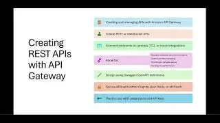 Deploying Applications on AWS: A Hands-On Guide for Developers