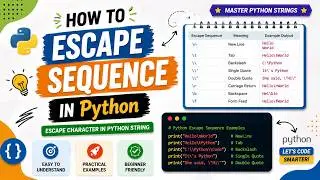 How to Escape Sequence in Python | Python Escape Sequence | Escape Character in Python String