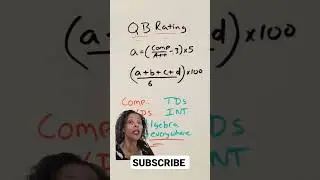 Quarterback Ratings and Algebra - Algebra is All Around Us - What Your Child Needs to Know