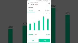 orient cement share analysis