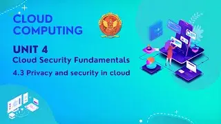 4.3 Privacy and security in cloud | CS802(B) |