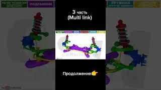 Независимая подвеска на двух поперечных рычагах - Multi link                           #carshistory