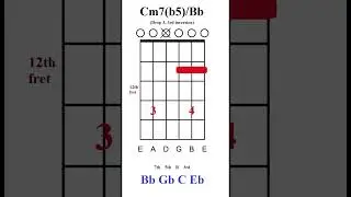 Cm7(b5)/Bb - Chord of the day #chordstutorial #chords #chordvoicings