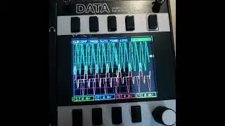 [NO SOUND] Nonlinearcircuits Let's Bronze Up on oscilloscope (3/14/2024)