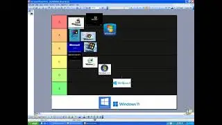 Ranking Releases of Microsoft Windows