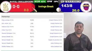 REVIEWS OF WOMEN PREMIER LEAGUE 26 || 18TH ROYAL CHALLENGERS BENGALURU W VS UP WARRIORZ W