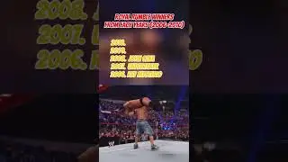 Royal Rumble Winners from each year (2006-2010)