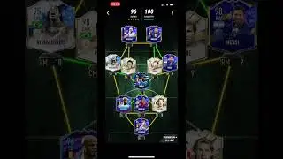 My new madfut team