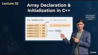 C++ Array Declaration & Initialization Explained | Syntax & Examples | Lecture 32