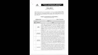 Syllabus:Urban Technical Officer(Junior Grade-III)Environmental Engineer,Housing and Urban Affairs