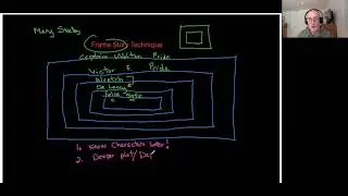 Mini Lecture Frame Story Foreshadowing Dualism