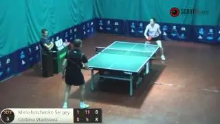 High School SUMY CUP Мирошниченко - Глобина