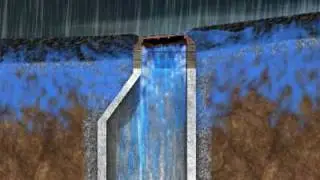 Animated Demonstration