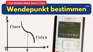 Wendepunkt bestimmen mit dem Taschenrechner (TI-Nspire CX II-T)