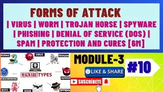 $ Forms of Attack $ virus | worm | Trojan horse | spyware | phishing | DenialOfService(DoS) | spam |