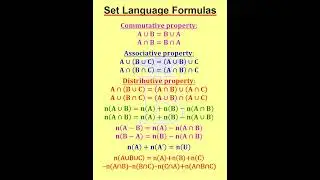Set Language Formulas