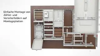 CombiLine MP Innenausbausystem auf Montageplatte - innovativ, schnell und flexibel