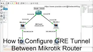 How to configure GRE tunnel between Mikrotik Routers - Quick Lab Guide