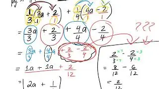 How to use distributive property with fractions 2.5 gr 9 academic