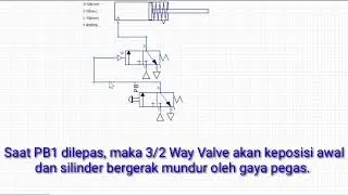 3-Designing Indirect Control Schematic for Single Acting Cylinder