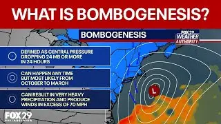 Blizzard 2026: What is bombogenesis?