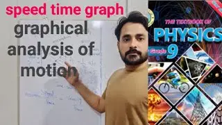 speed time graph || acceleration time graph || physics class 9 || unit 2 kinematics || junaid tahir