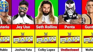WWE Raw full Roster & Real Names 2025