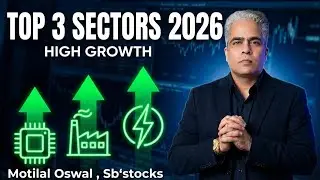 Top 3 HIGH-GROWTH Sectors to Watch in 2026