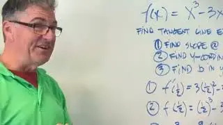 Differential Calculus with Tangent and Normal Lines