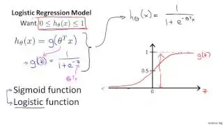 06 2 Logistic Regression Hypothesis Representation